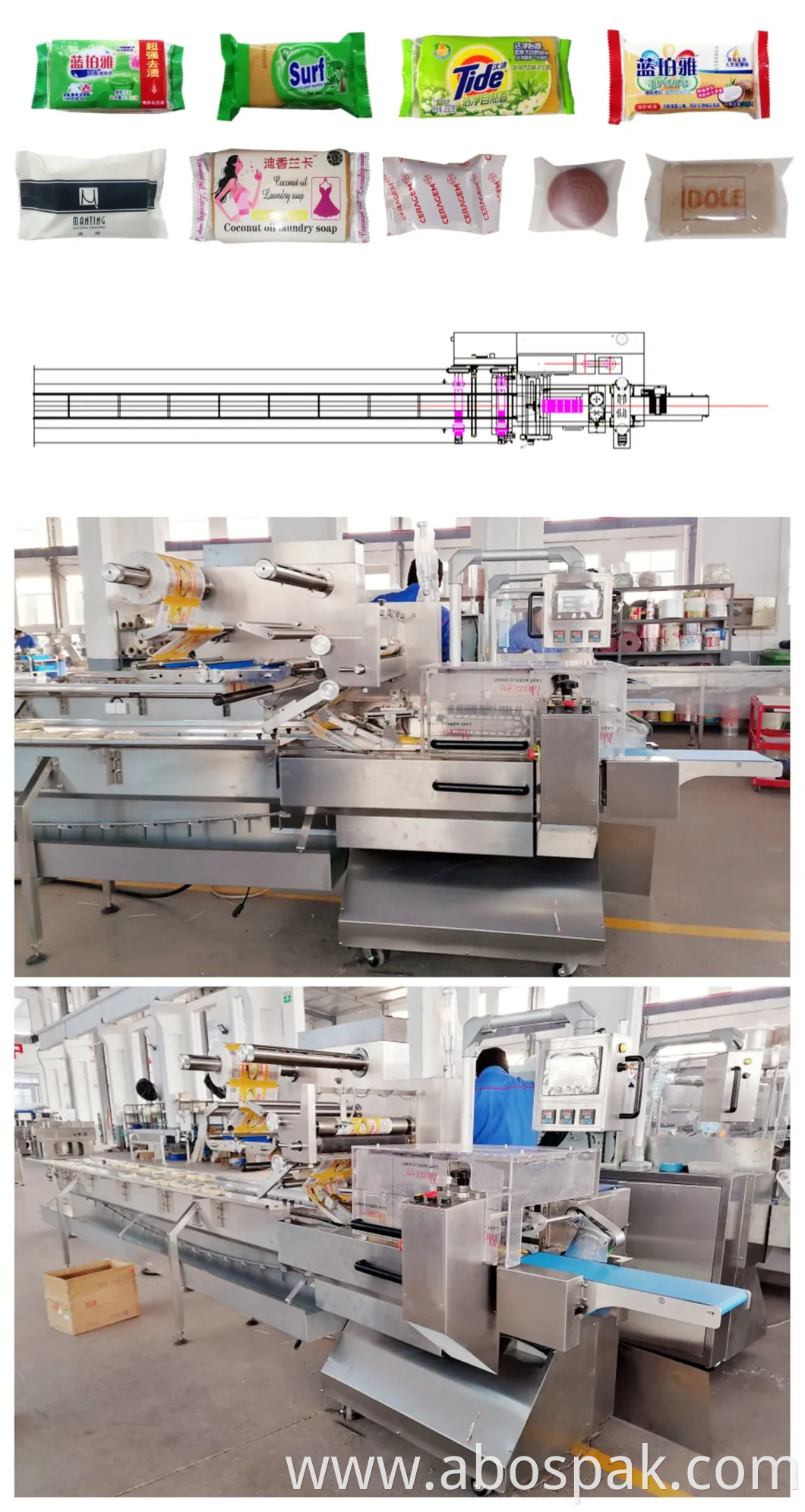 Bath Toilet Soap Bar Fully Automatic Flow Pillow Film Filling Sealing Packing Packaging Wrapping Machinery